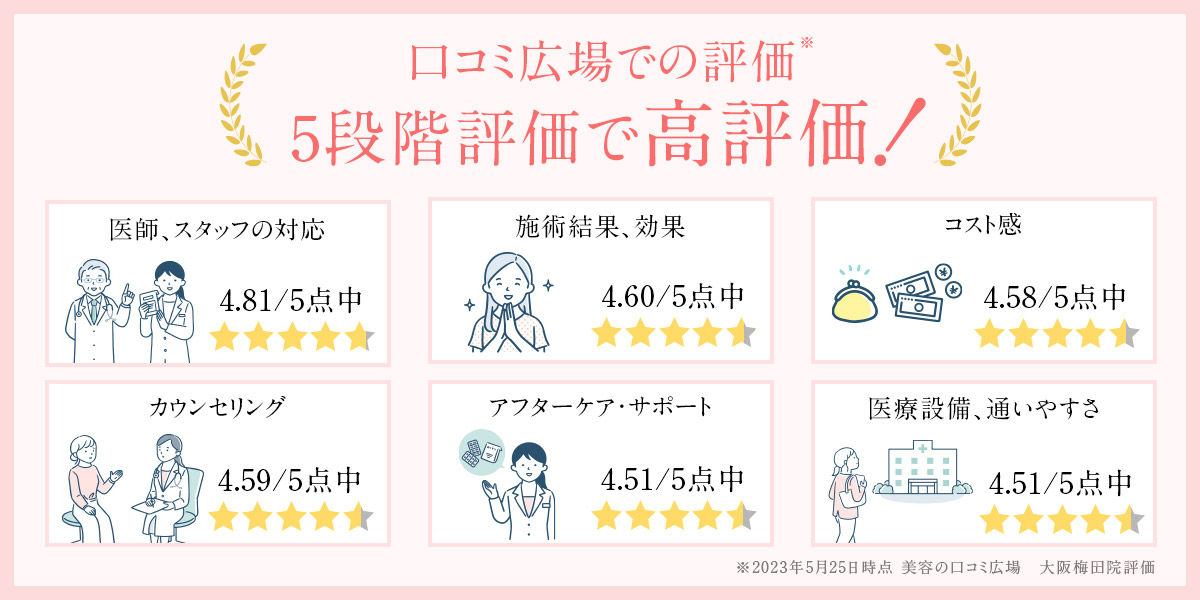 img12_1200-600_umeda (1)