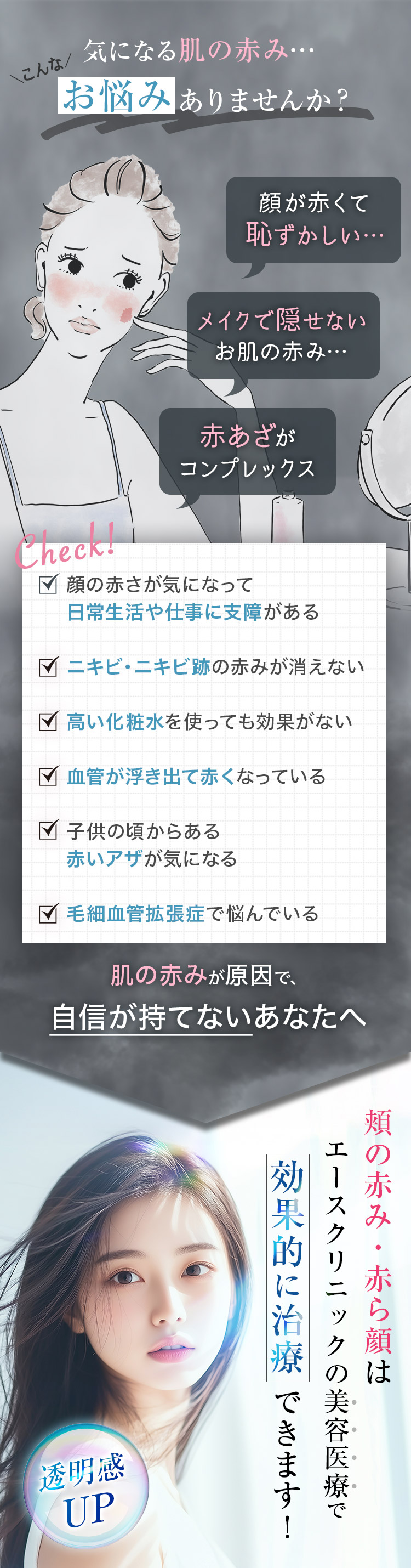 赤ら顔、こんなお悩みありませんか？
