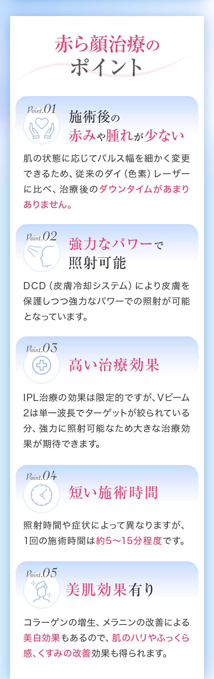 Vビームのポイント