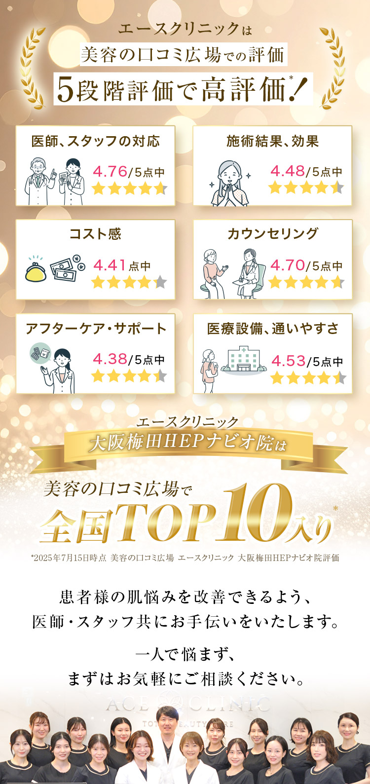 口コミ広場全国TOP入り